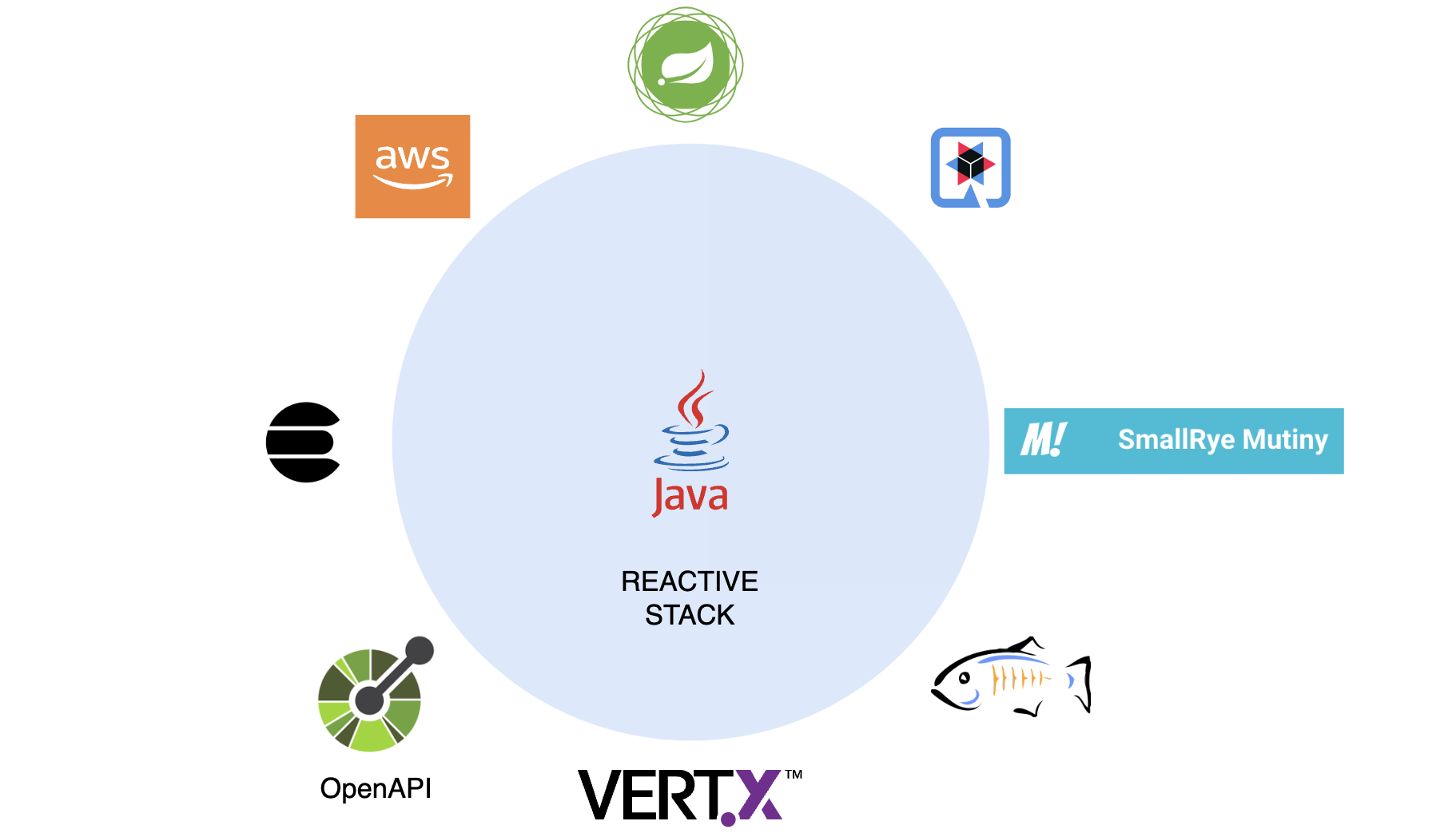 Screenshot 2023-03-15 at 1.11.31 PM