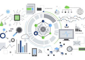 Data Warehouse for Analytics